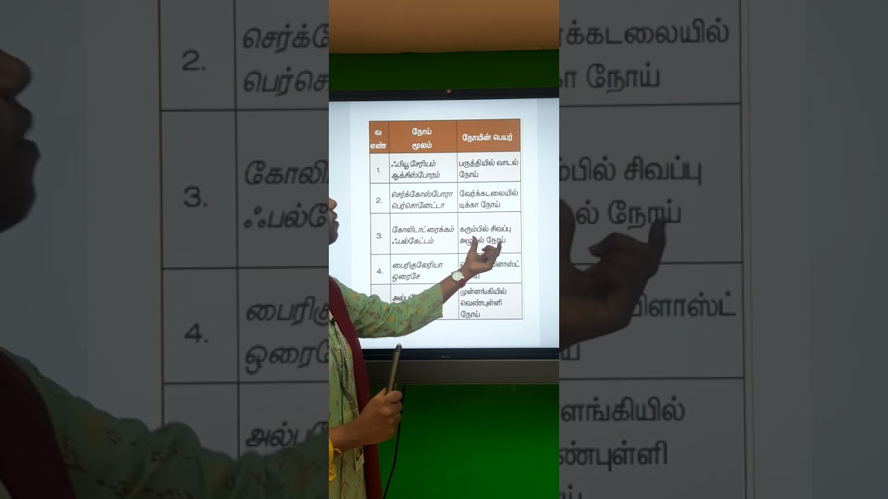 TNUSRB SI /PC-General Studies - Science Important Facts | Easy to remember | TNbook Box Information