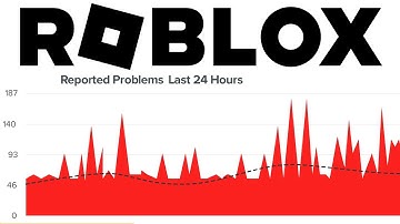 ROBLOX is DOWN..