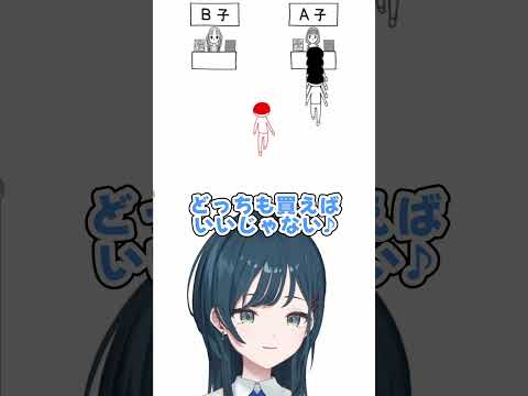 変です！【白砂あやね/にじさんじ/切り抜き】