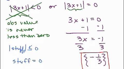 Absolute Value Inequalities 4