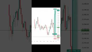 #nifty #tradesetup #stockmarket #analysis #profit #livetrade #scalping #optionstrading #boom #live