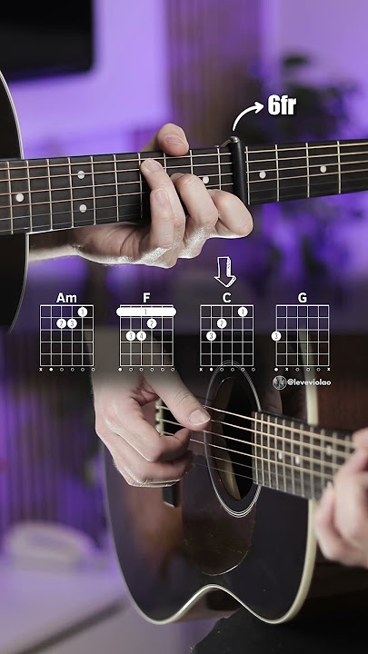 Faded - Alan Walker | Chords