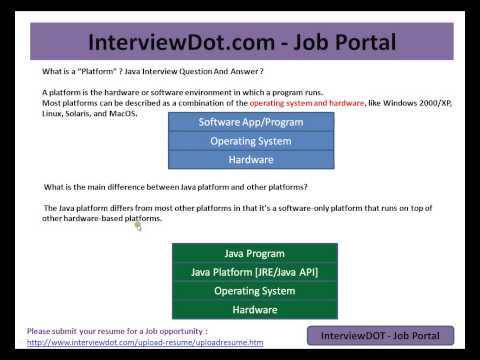 What is Java Platform How it is different from other platform Java Interview Question And Answer