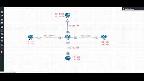 How to configure DMVPN – Phase II