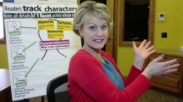 Gr 7-12 | Readers track details across a text - Lesson 3