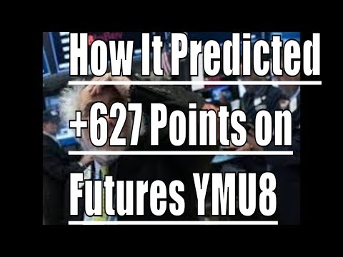 KIM of FinHacksQuants'BOT is LIVE Streaming ~90% Win-In-A-Row Prediction on YM mini-sized Dow($5)