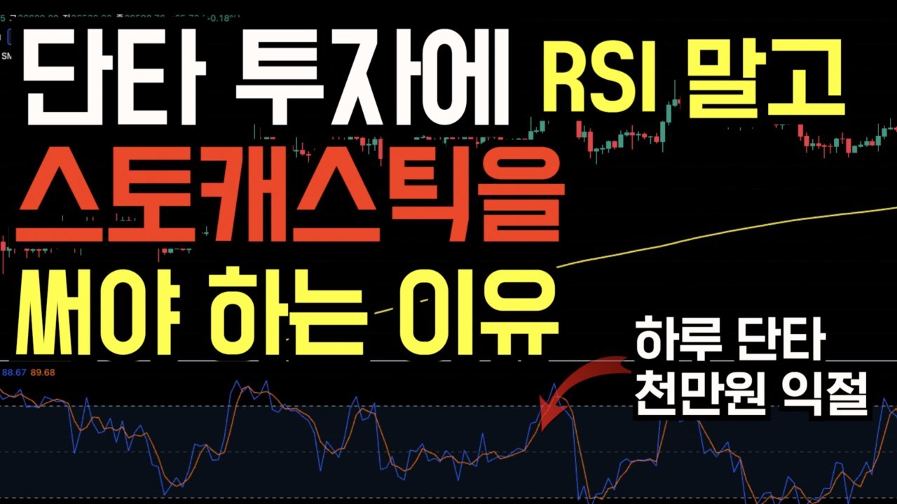 스토캐스틱 지표 매매기법 TOP 3,설정방법 (RSI 보다 좋은 이유)