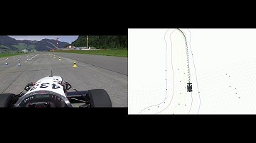 Autonomous Racing: AMZ Driverless with flüela