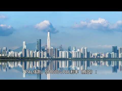 CLEC 一場空的代價：投資與投機之辨 NotebookLM測試版 （這是將00522短篇YT連結給 AI自動製作出新影片）2025年9月26日