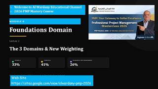 Lectuer 2 The 3 Domains & New Weighting