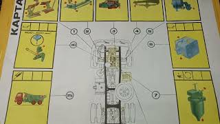 Техническое Обслуживание-1.Автомобиля КАМАЗ.