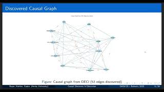 Causal Discovery in Education| Presentation | Unlisted