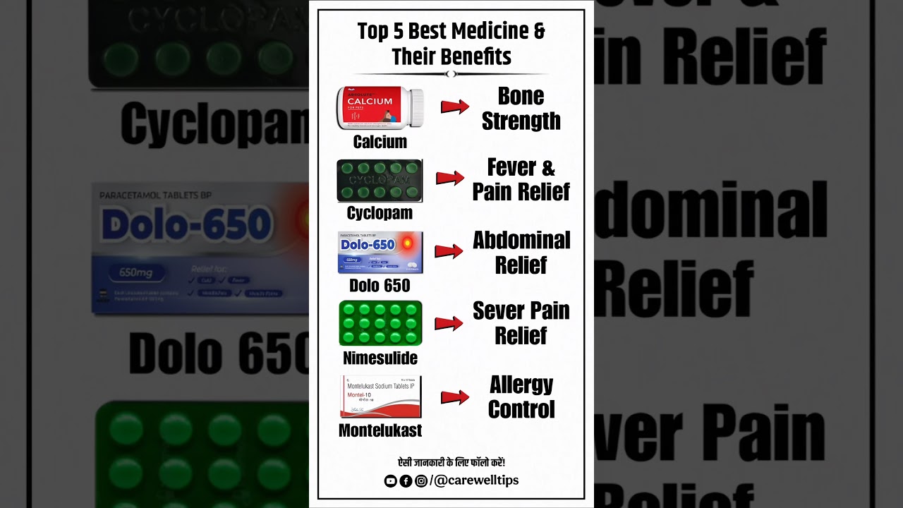 Top 5 Best Medicines & Their Benefits | Health Tips 