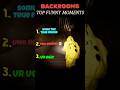 THESE BACKROOMS VR MOMENTS ARE INSANE #vr #horror #trending