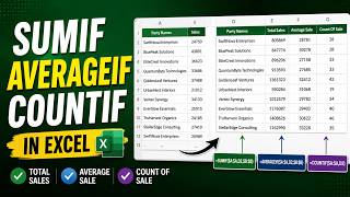 SUMIF, AVERAGEIF & COUNTIF in Excel | Easy Explanation with Examples #excel #averageif  #sumif