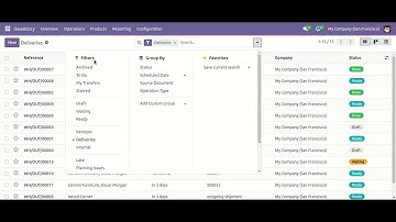 Sales Archive / Unarchive Records Advance Odoo
