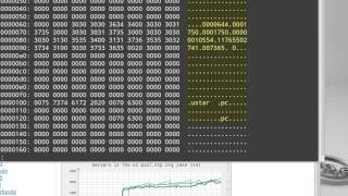 Archiving and compressing files in Linux