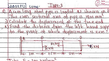 Direct stress & strain|Type-3|SOM BE civil|MOS Diploma CTEVT|Purbanchal University TU KU PoU 3rd Sem