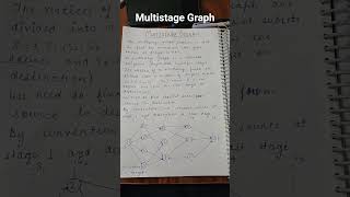 Multistage Graph by dynamic programming #Ada #forward #approach #rgpv #btech #cs