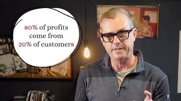 80 20 Rule In Marketing || The Marketing Plan Formula©