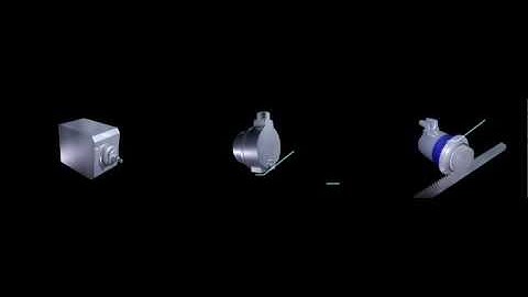 WITTENSTEIN - Solutions on demand