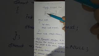 Self Referential Structure...Singly Linked list Structure.. KTU Data Structures