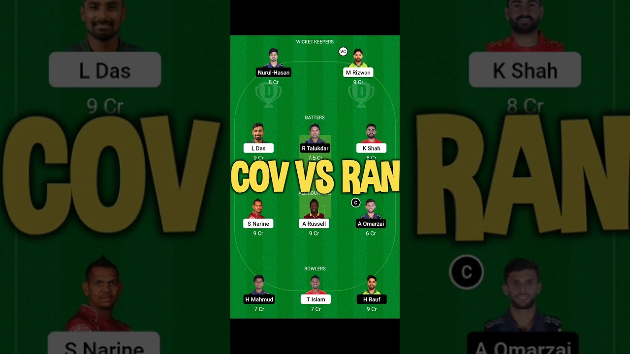 cov vs ran dream11 prediction,cov vs ran dream11 team ,cov vs ran dream11 team prediction 