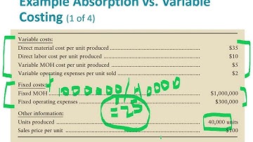 Ch 6 Cost Behavior PPT Video Part 2 Absorption vs Variable