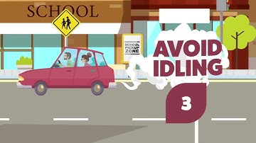 5 Ways to Reduce Traffic Related Air Pollution.