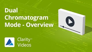 Dual Chromatogram Mode - Overview