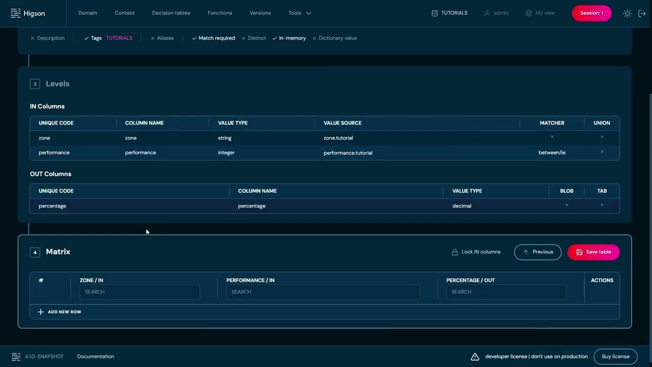 Decision Table in Higson