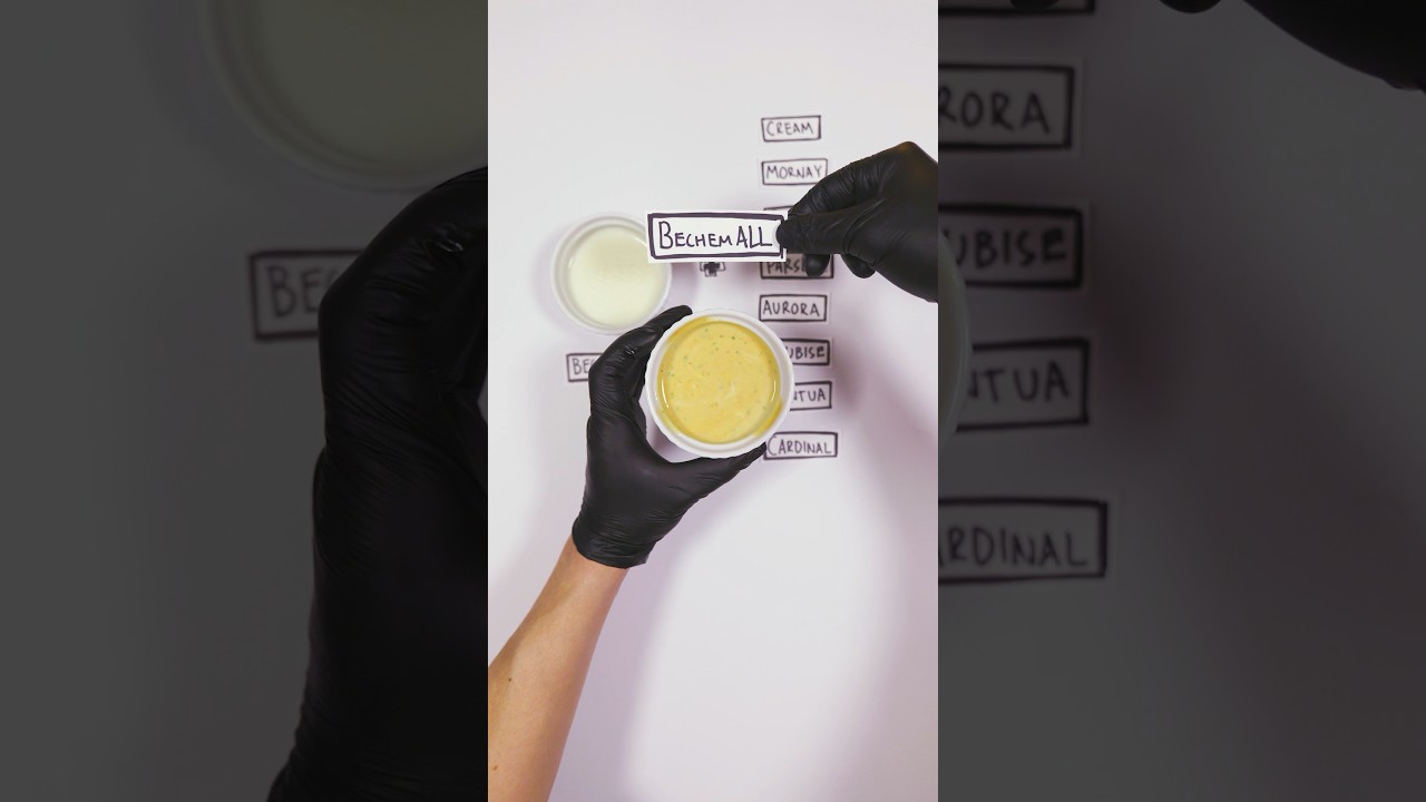 Food Formulas | Béchamel Edition 