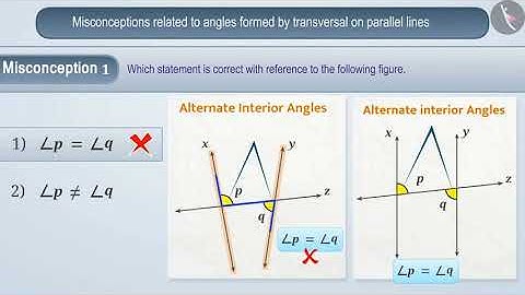 Angles made by a transversal on parallel lines | Part 4/4 | English | Class 7