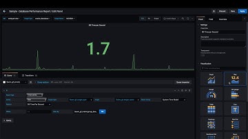 Monitor DB Performance & Configuration Metrics Using OEM App for Grafana Out-of-the-box Dashboards