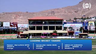 KPL Highlights - Band Amir Stars vs Shamshad Eagles screenshot 3