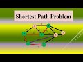 Shortest path problem