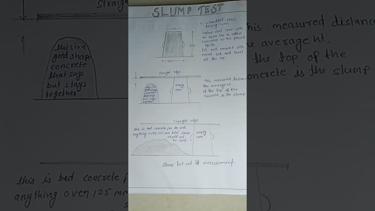 slump cone test concrete 