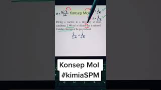konsep Mol #spm #kimia