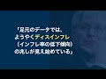 【米国株 9/4】「AGI到来か」世界最強AIが発表されました。