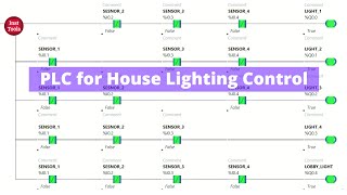 PLC for House Lighting Control screenshot 3