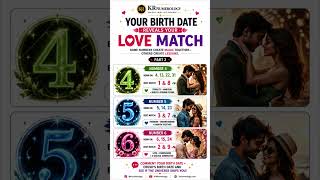 Your Birth Date Reveals Your Perfect Love Match ❤️ | Numerology Compatibility 1–9