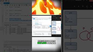 ¡Comentarios y Posts! Domina el RIGHT JOIN en SQL