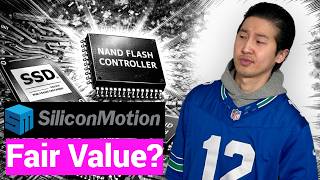 Silicon Motion ($SIMO): A Quantitative Analysis & Deep Dive