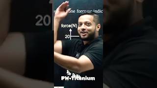 PW Mindmap 🔥🔥 Khatarnak #rajwantsir #jee2025 #jee #motivation #iitjee #shorts