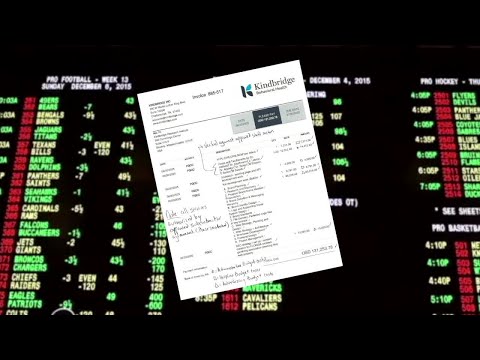 1. Erkennen von Risiko-Verhaltensmustern: Ein erster Schritt