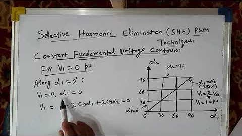 Selective Harmonic Elimination PWM_1