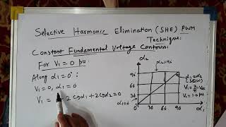 Selective Harmonic Elimination PWM_1
