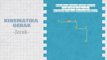 Animasi Jarak - Kinematika Gerak Translasi