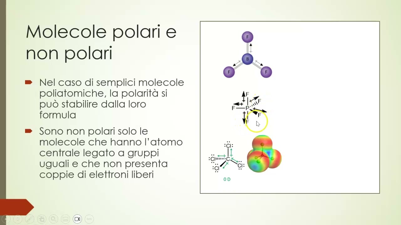 5.8 Molecole polari e apolari