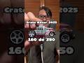 Crate Racer 2025,160 de 250 básico #fyp #cars #hotwheels #autosaescala #f1